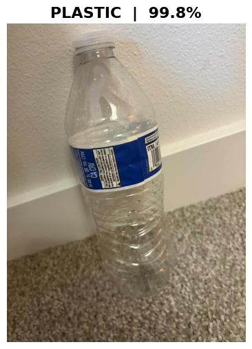 External Test - Plastic